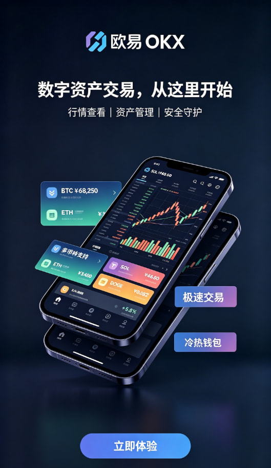 下载欧交易所APP充值与交易流程配图